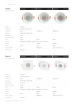 Innen-Downlights 2026-13