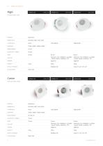 Innen-Downlights 2026-6