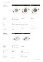 Innen-Downlights 2026-8
