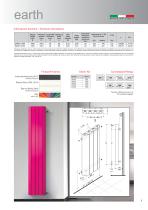 EARTH Technical Information