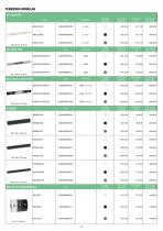 Preisliste - Price List 052022 - 10