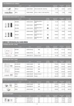 Preisliste - Price List 052022 - 12