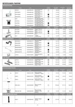 Preisliste - Price List 052022 - 13