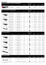 Preisliste - Price List 052022 - 3