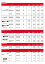 Preisliste - Price List 052022 - 5