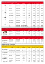 Preisliste - Price List 052022 - 6