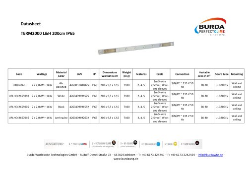 TERM2000 L&H 200cm IP65_URLH4265