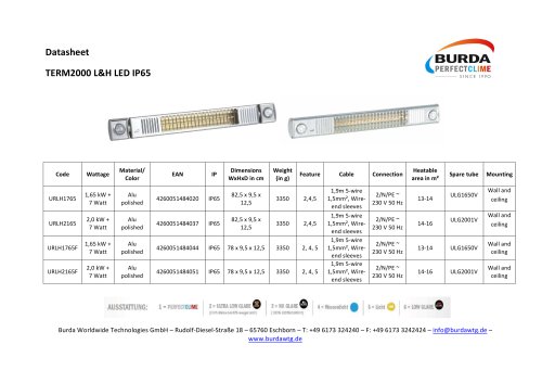 TERM2000 L&H IP65 _URLH