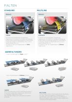 COMPACT Series Ironing systems - 7