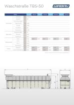 Waschstrasse TBS-50 - 11