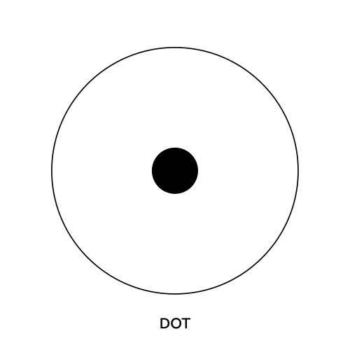 Dot