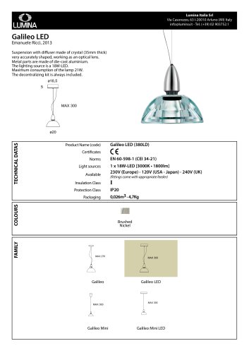 Galileo LED