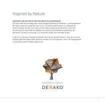Derako® Ceiling & Wall - 5