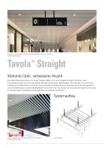 Luxalon® Baffles - 4