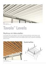 Luxalon® Baffles - 6