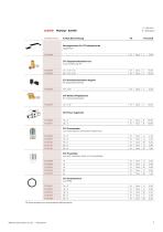 cuprotherm® - 9