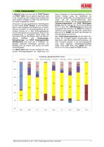 Environmental Product Declaration-TECU® Alloys - 7