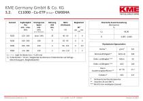 Handout Industrial Rolled - 13