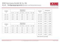 Handout Industrial Rolled - 7