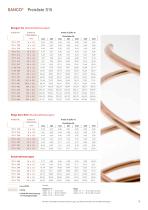 KME Preisliste Haustechnik - 17