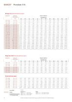 KME Preisliste Haustechnik - 6