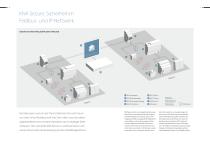 KNX Secure-4