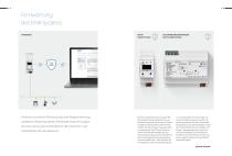 KNX Secure-8
