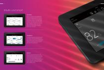 Smart Panel 8-4