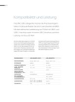 Volle Power mit USB-Ports-12