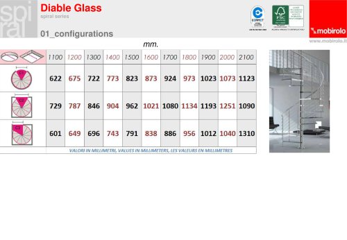 Diable Glass