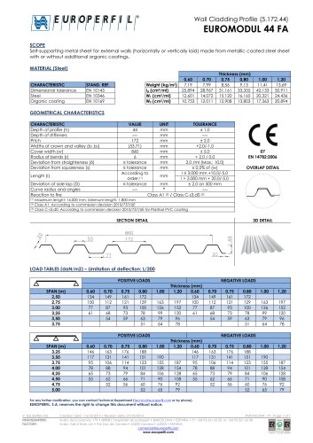 EUROMODUL 44 FA