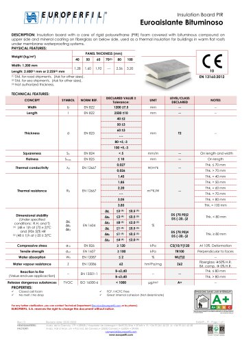 Insulation Board PIR (Bituminous)