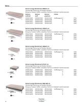 Preisliste 2025 - 8