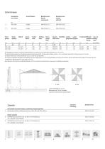 FORTANO® - 2