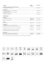 FORTELLO® / FORTELLO® LED - 4