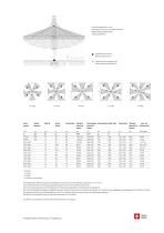 PALAZZO® ROYAL - 3