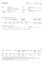 Preisliste Händler 2025 - 10