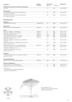 Preisliste Händler 2025 - 11