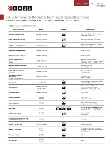 AC6 laminate flooring technical specifications