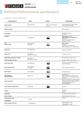 R-EVOLUTION technical specifications