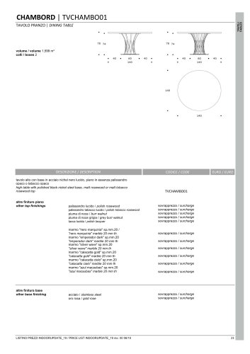 CHAMBORD | TVCHAMBO01