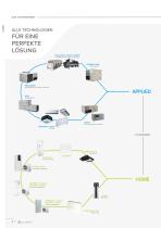 PRODUKTE UND SYSTEME VRF - 10