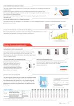 PRODUKTE UND SYSTEME VRF - 17