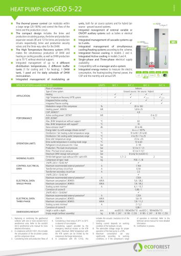 ecoGEO 5-22