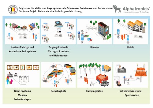 Alphatronics Lösungen