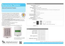 Numerische Tastatur - 1