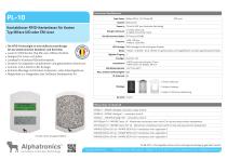 RFID Karten-Leser PL-10 - 1