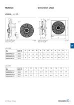 Axialventilatoren Technische Daten - 5