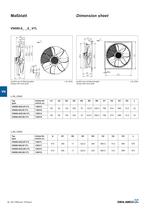 Axialventilatoren Technische Daten - 6