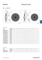 Axialventilatoren Technische Daten Baureihe FE - 13